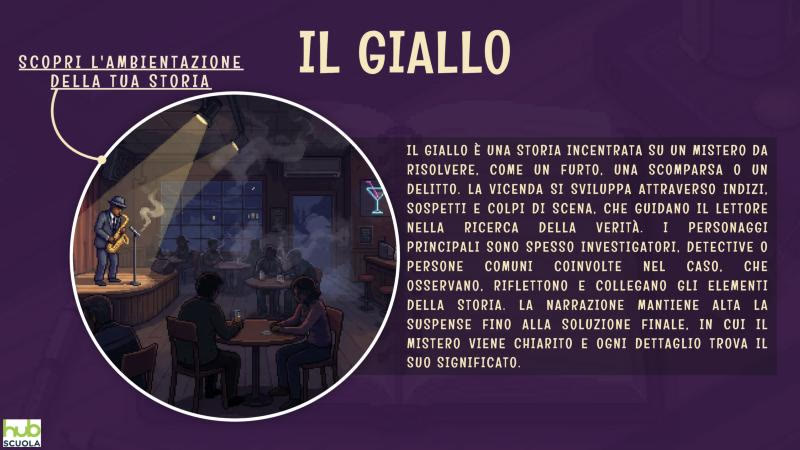 Scheda del genere giallo: un locale jazz fumoso illustrato in pixel art e il testo che descrive il genere